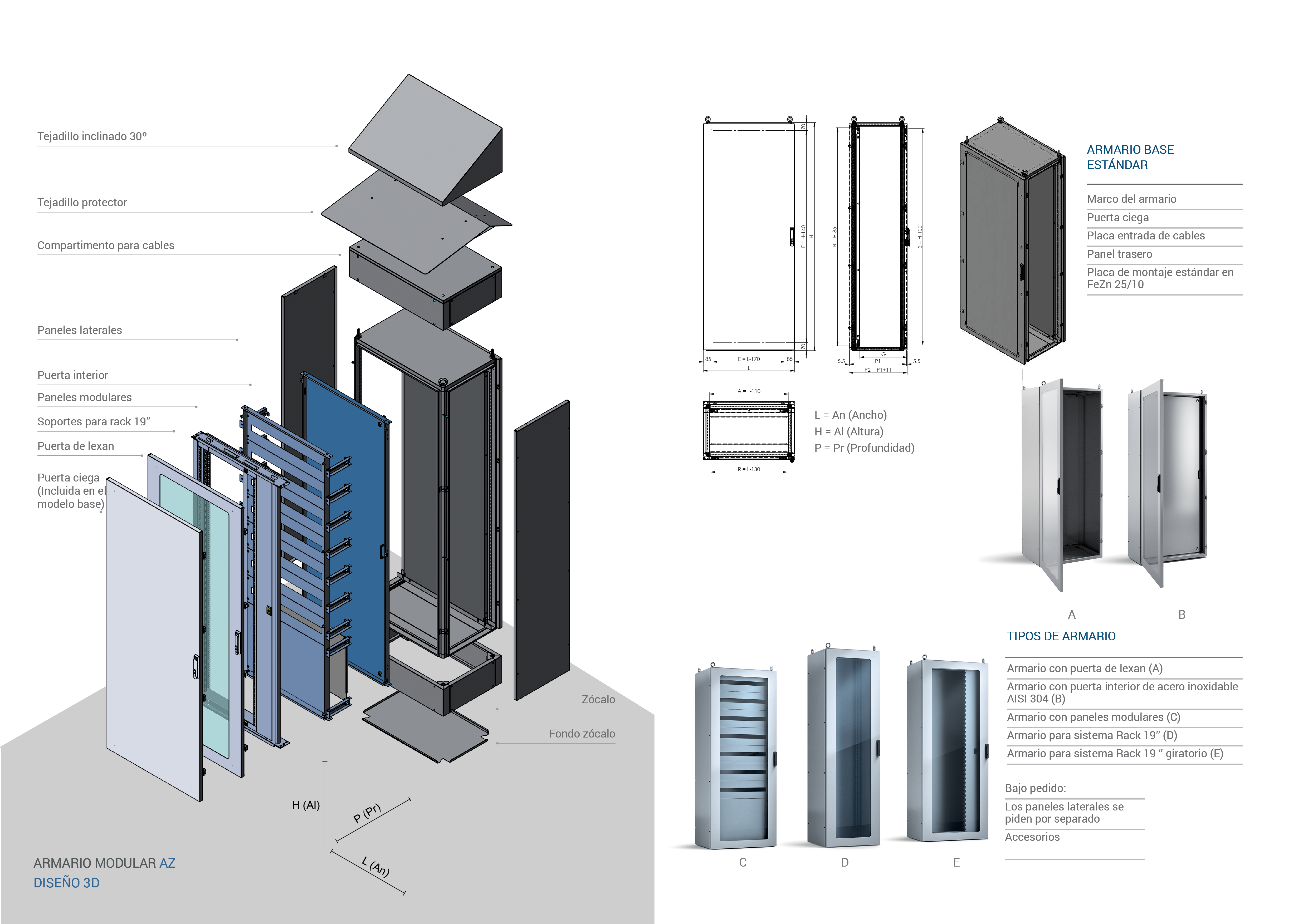 Foto Dimensiones Armarios Modulares Serie AZ