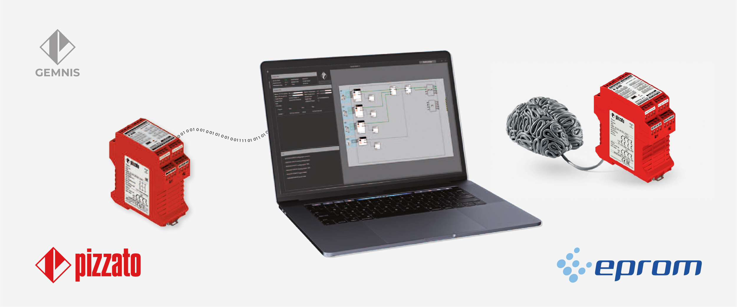 EPROM | Software Gemnis para módulos de seguridad programables Pizzato. EPROM | Software Gemnis para módulos de seguridad programables Pizzato.